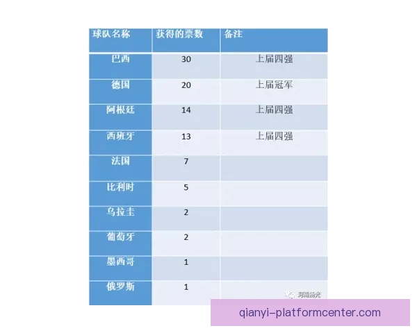 世界杯竞猜赔率平台全面解析助力精准投注策略指南