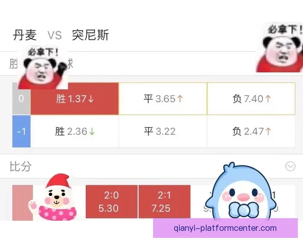 世界杯竞猜赔率最新查询分析与投注建议解析