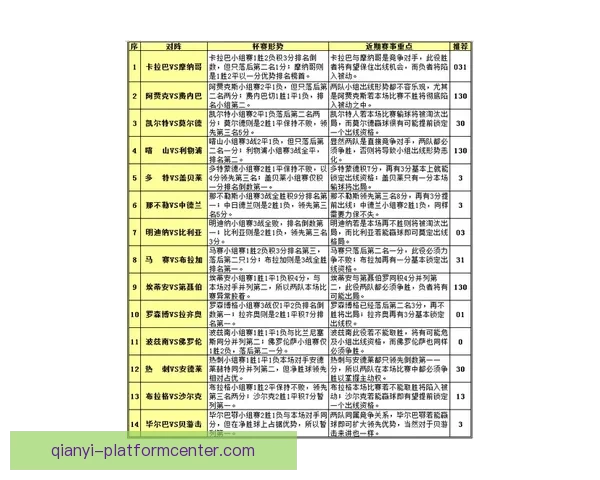 权威足球竞猜平台最新赛程分析与投注攻略全解